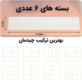 نظم دهنده خشابی